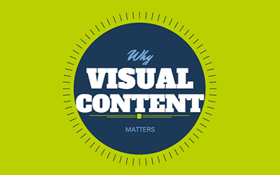 Visual Content Production